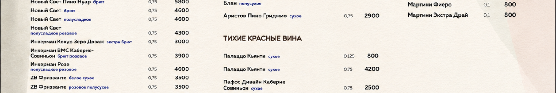 Винная карта